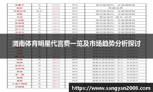 emc易倍体育官方