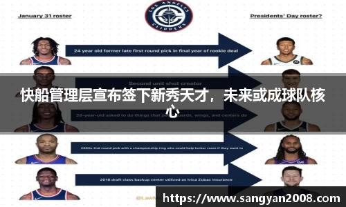 快船管理层宣布签下新秀天才，未来或成球队核心