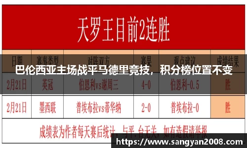 巴伦西亚主场战平马德里竞技，积分榜位置不变
