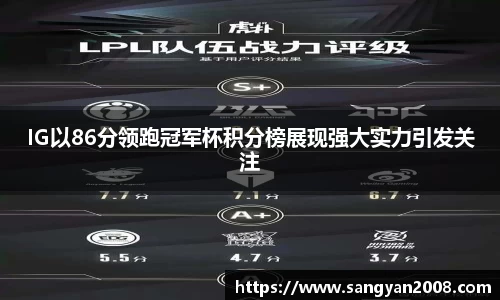 IG以86分领跑冠军杯积分榜展现强大实力引发关注