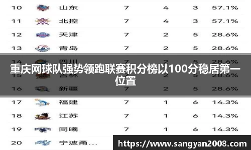 emc易倍体育官方