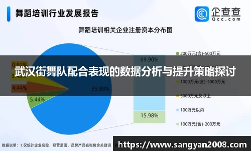 emc易倍体育